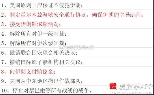 伊朗说，各方已达成共识，伊方10点计划将作为谈判基础！美伊能谈判是好事，但伊朗那