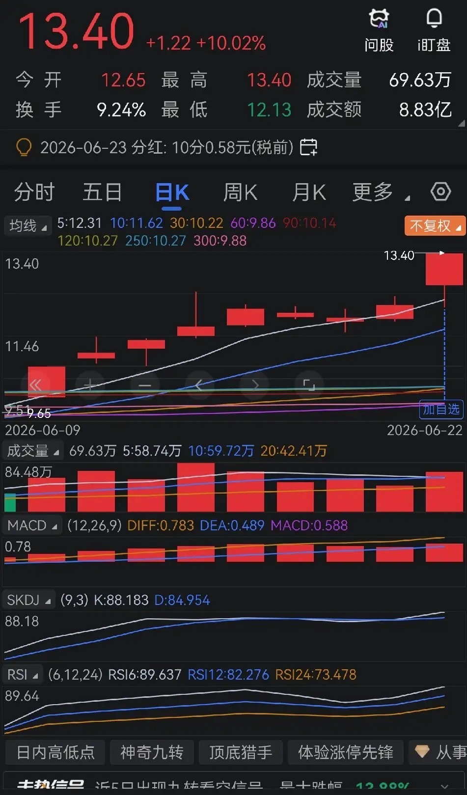 中钢天源两大核心跟踪标的：赛迈科重组公告 + Q3产能投产&业绩预告一、赛迈科重