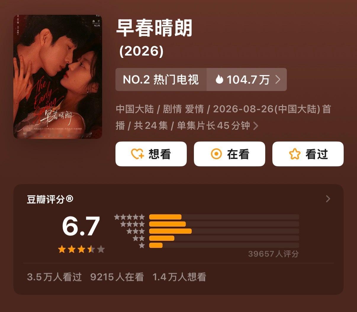 早春晴朗 豆瓣开分了 6.7 ​​​