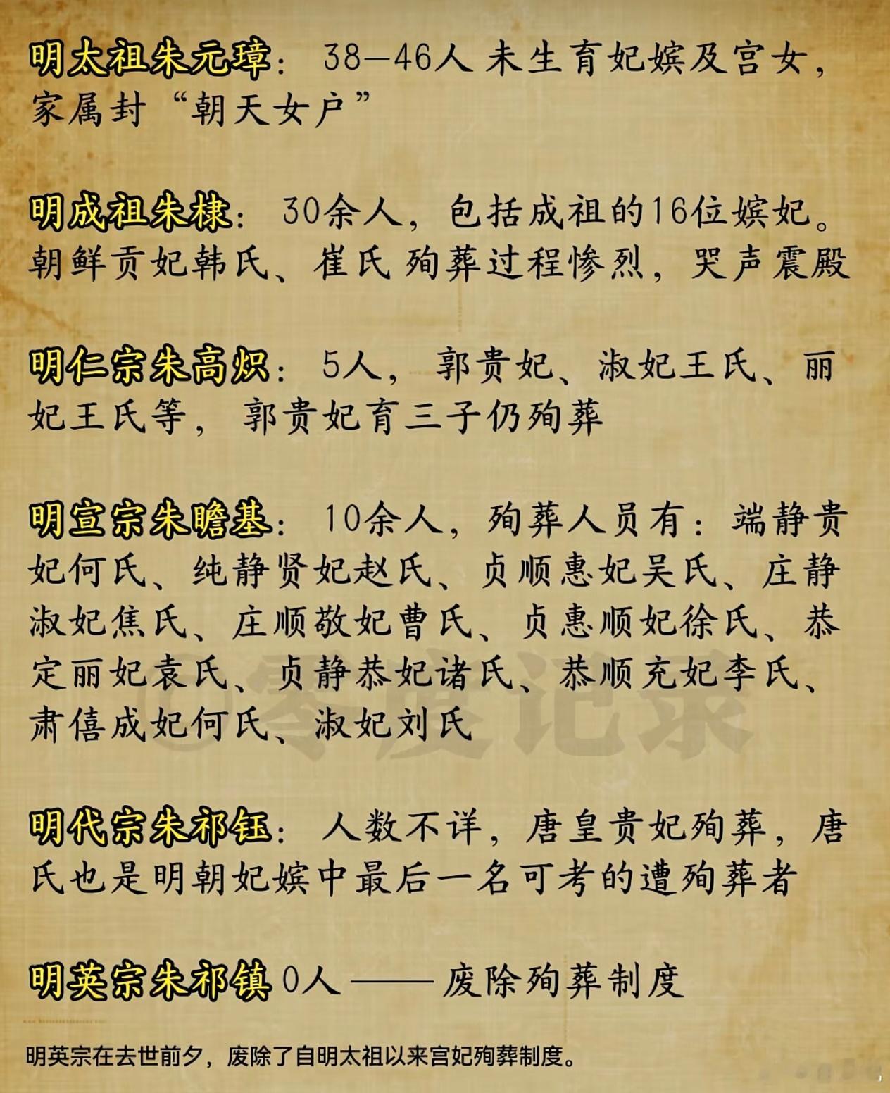 老朱家的皇帝们真狠，为了节省后辈们的粮食，死的时候把老婆们也带走。 