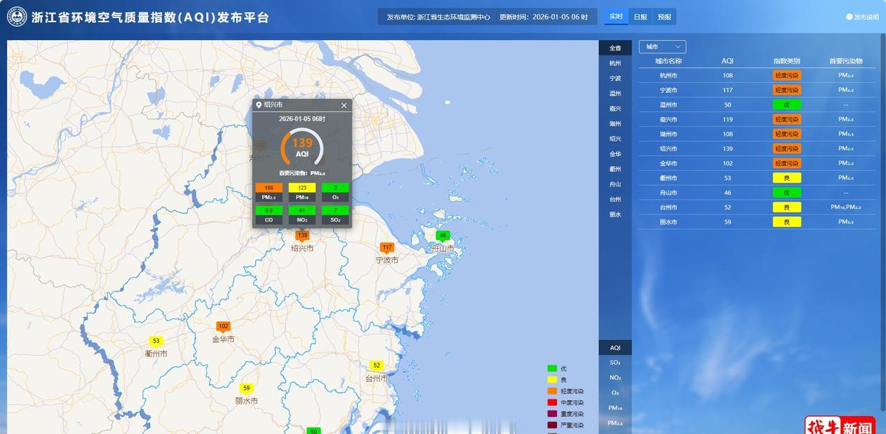 【PM2.5超标，市民请减少户外活动！绍兴最新预警】
根据浙江省环境空气质量指数