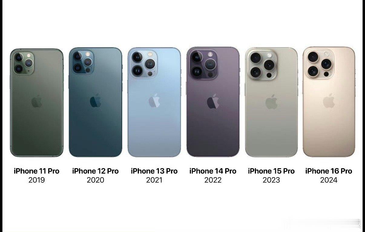 iPhone17ProMax水平三摄模组   iPhone 16卖得很不好吗？ 