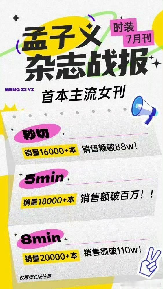 孟子义高智感女主封面 这组杂志图的高智感让人惊艳！孟子义的妆容精致得恰到好处，浅