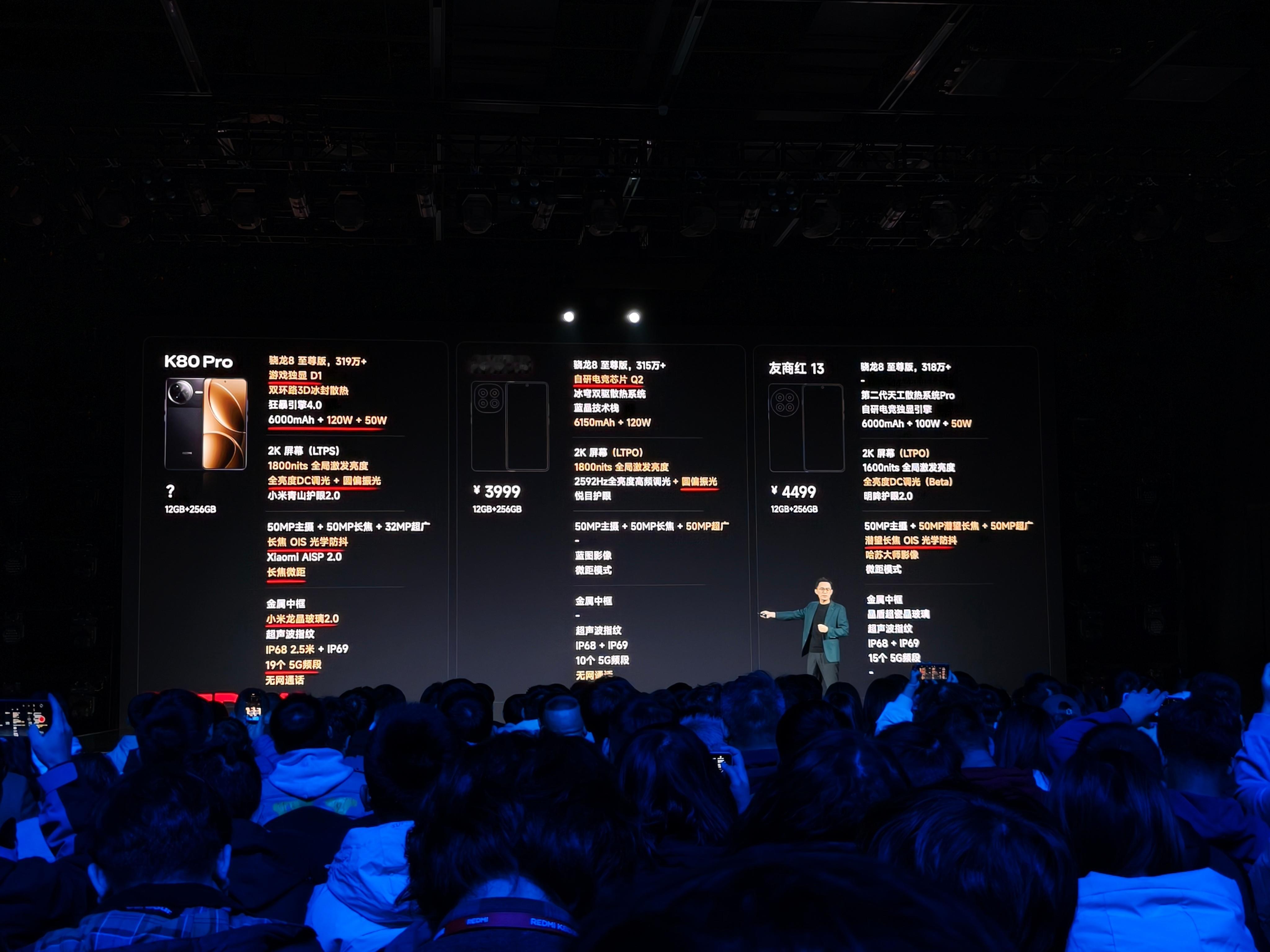 REDMI K80 Pro，3699起！ REDMI推出了后悔宝，拿其他骁龙8至