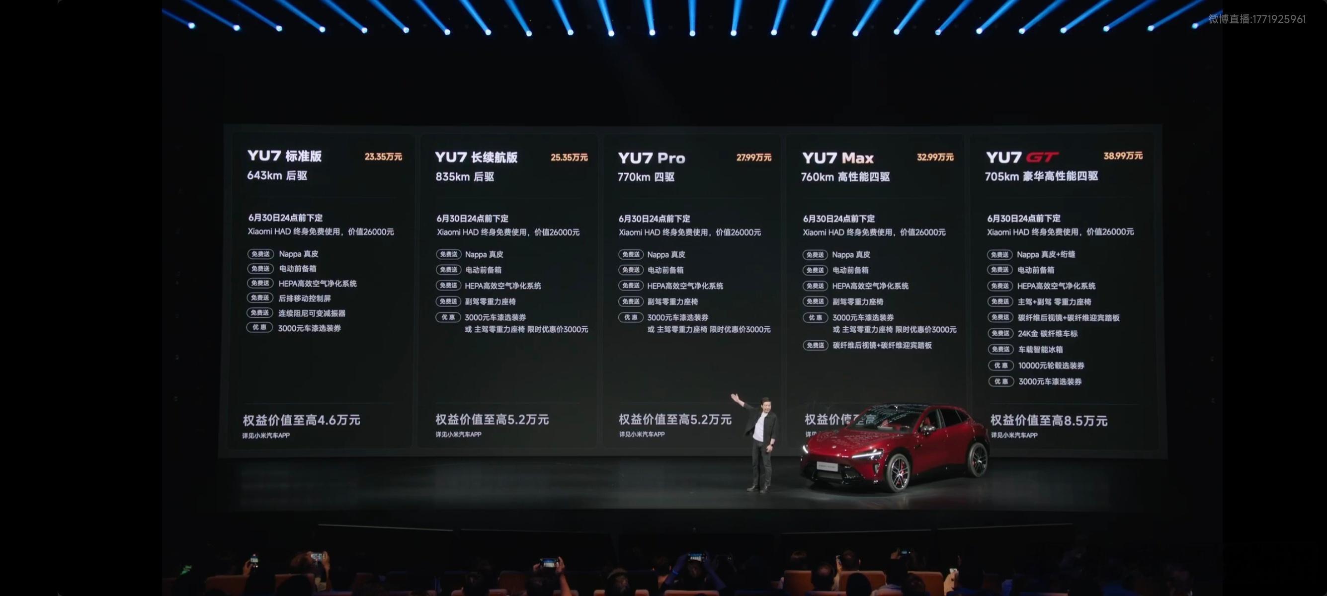 小米YU7 GT 价格公布，38.99万元起，满配版本42.99万元，车厘子红真