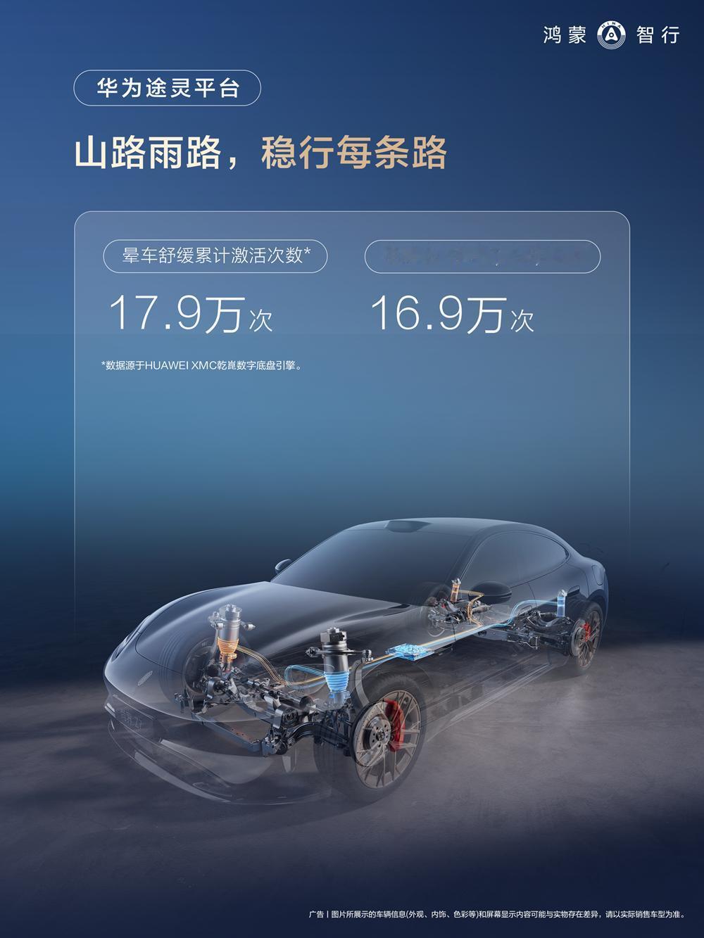 泊车数据亮眼，鸿蒙智行让假期找车位不再“斗智斗勇”
景区停车场，向来是考验司机耐