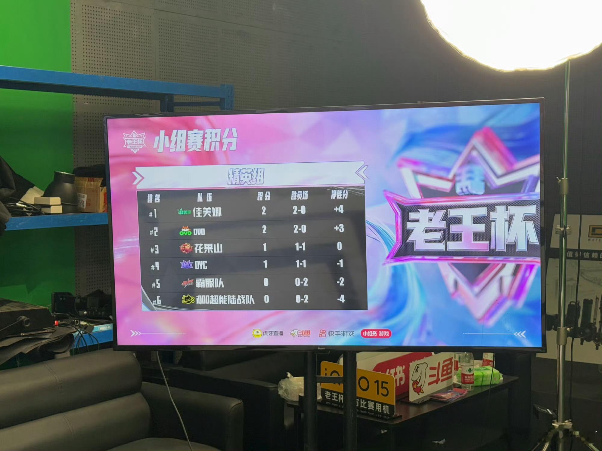 我在老王杯很想你看比赛了吗 