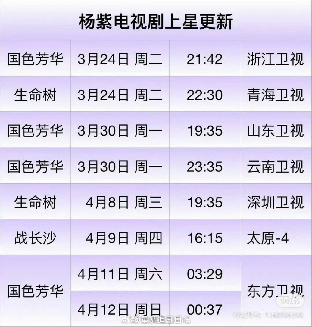 杨紫的剧就这样一直上星