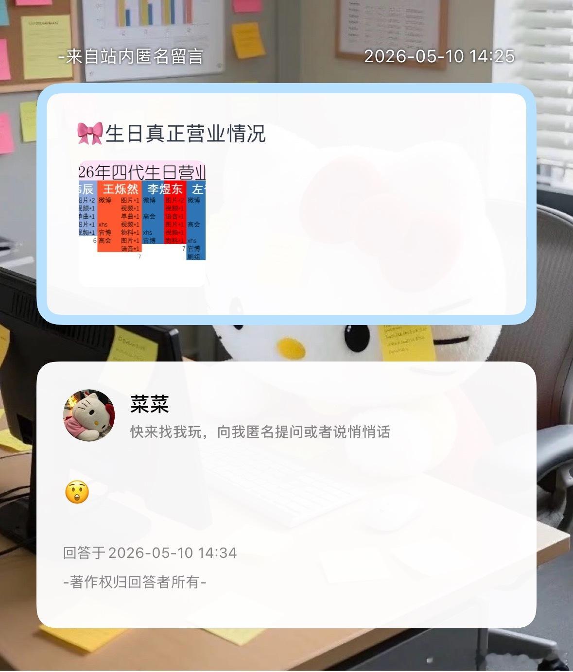 看看 
