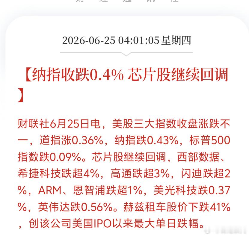 早美股收盘三大指数涨跌不一还是道琼斯强，纳指和标普偏弱这种分化盘面已经持续一段日