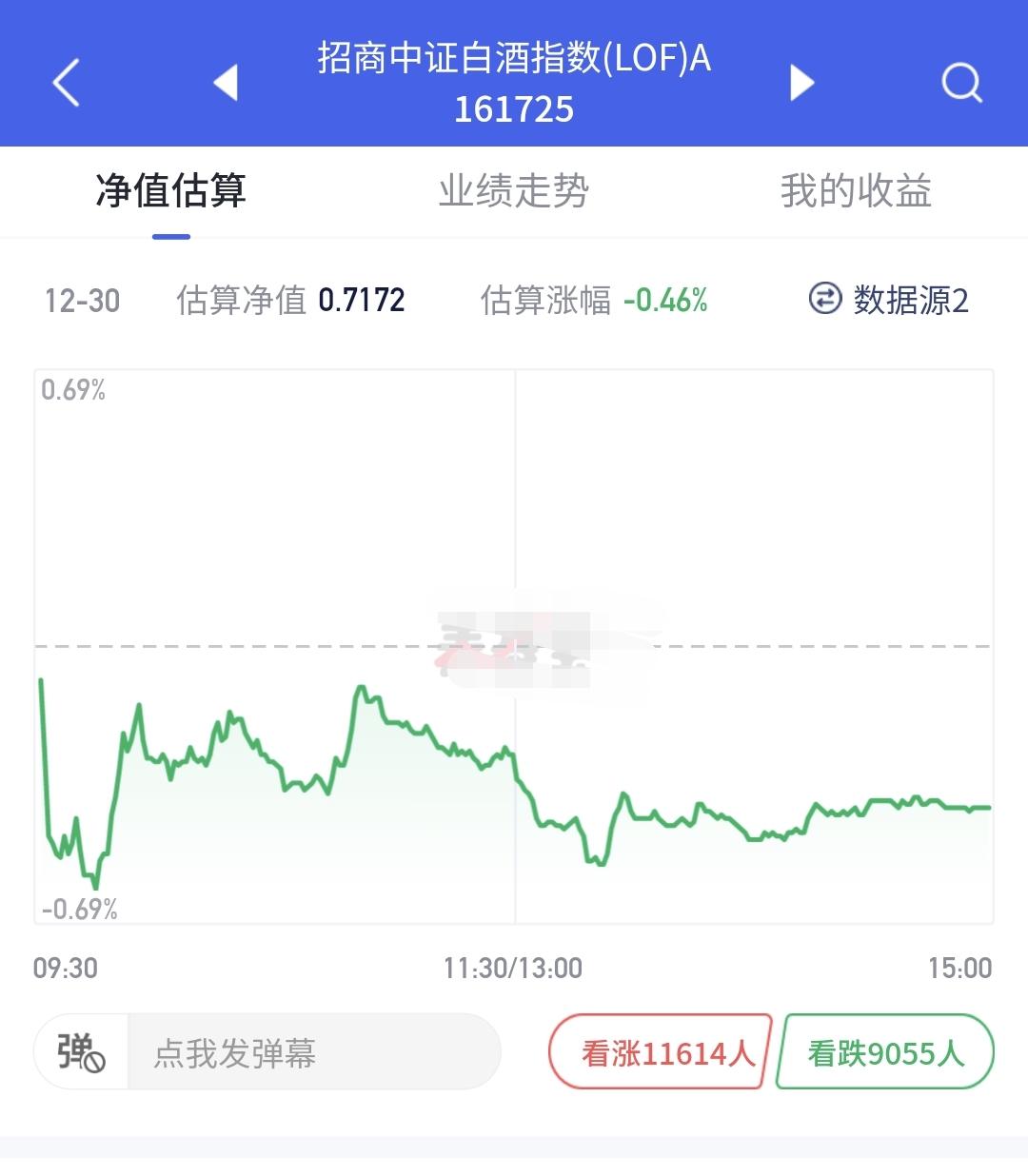 突然发现一个问题，我们的价格体系有问题，同样的产品的价格，应该按地区定价，比如说