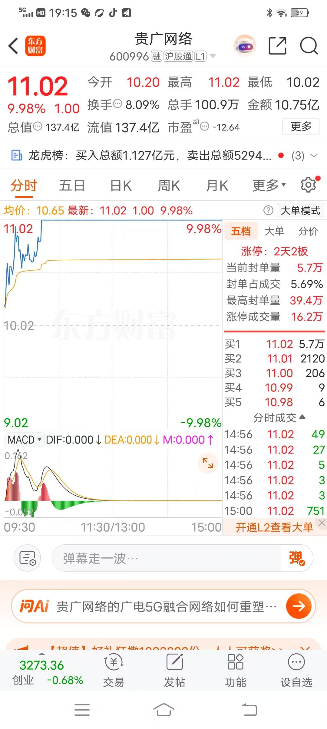 我的票二连板

我的票上周五涨停，

今天又涨停，

二连板，

真开心！

加