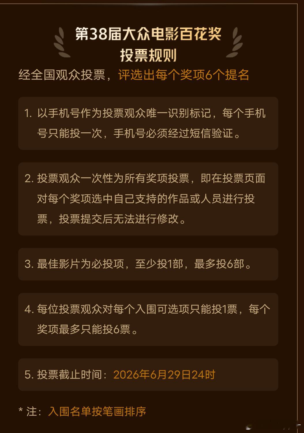 刘诗诗小狮子先别投，进裙跟大部队来，后面会有方法 