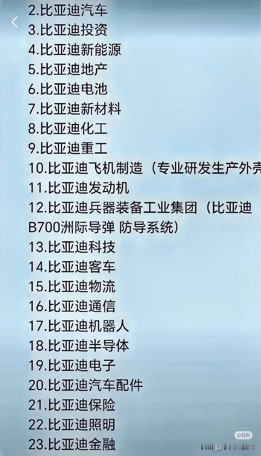 还以为比亚迪只会造车
原来比亚迪还涉及这么多业务
1、比亚迪能造汽车
2、比亚迪