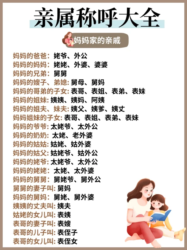 亲戚称呼大全！建议收藏