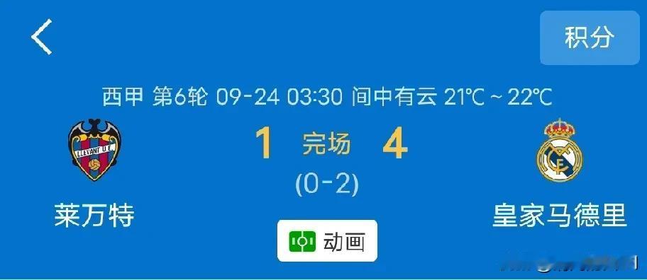 皇家马德里在客场以4-1击败莱万特，展现强大的进攻统治力。上半场，皇马迅速建立优