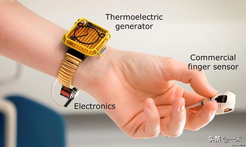 体温就能发电！中国造出“发电塑料”，登《科学》创世界纪录
 
家人们，黑科技来了