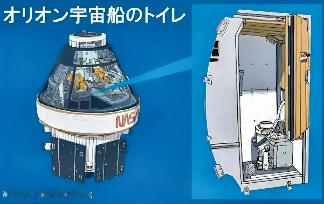 据日媒产经新闻报道称，阿尔忒弥斯计划是一个国际联合项目，首次在54年来挑战载人绕