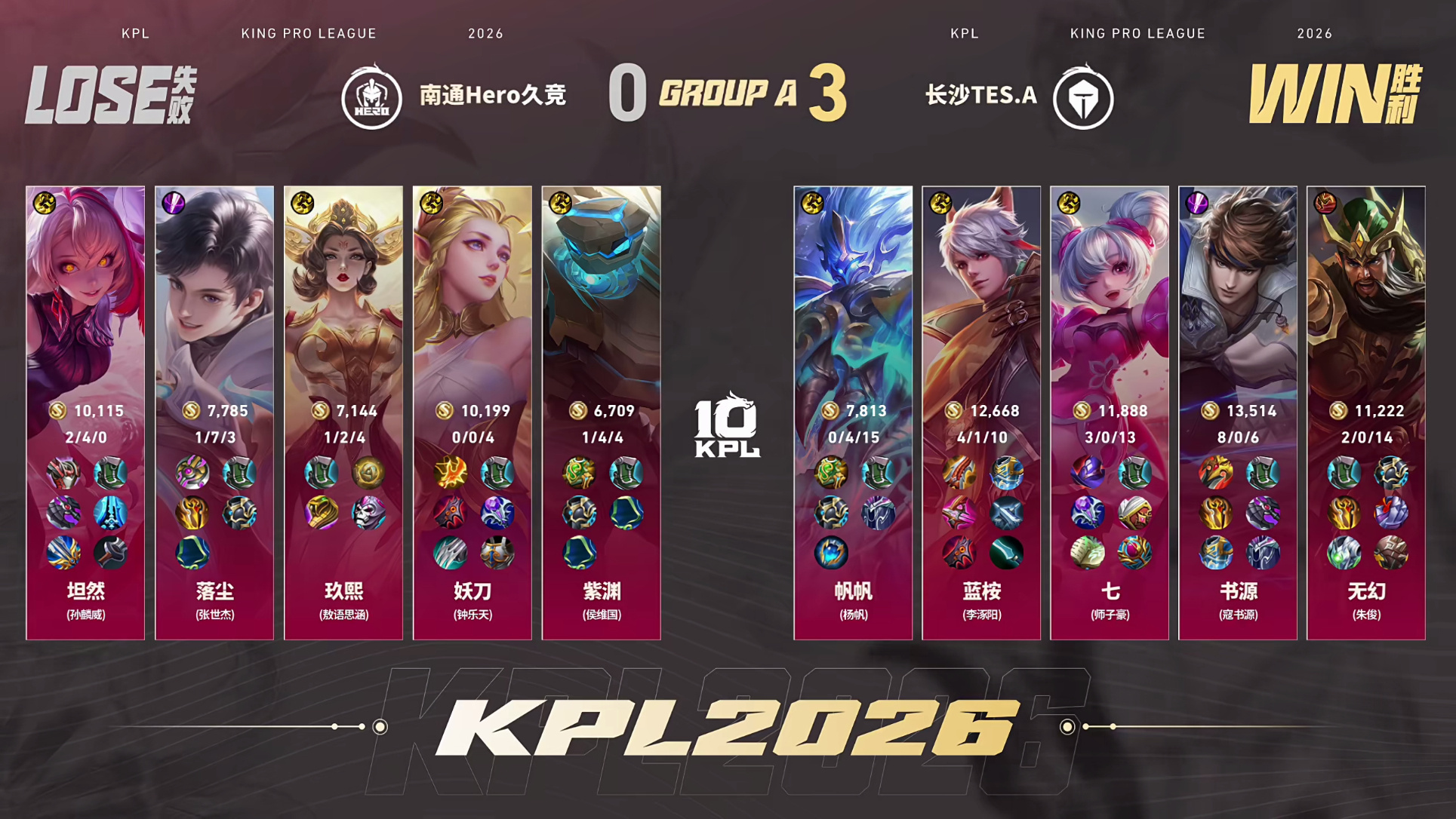TES闪电战零封HeroTES战胜Hero【南通Hero久竞 0:3 长沙TES