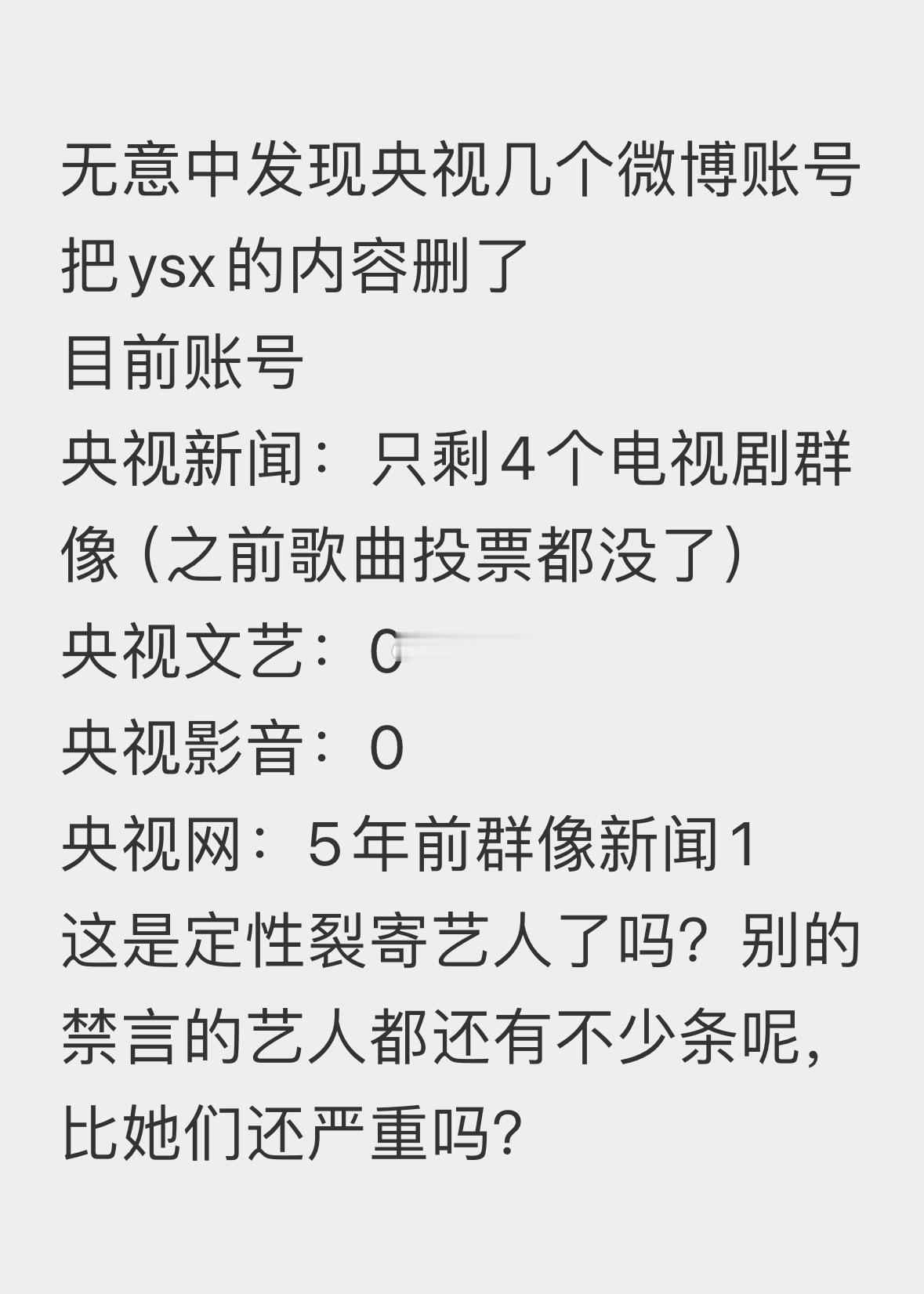 不可能吧，是不是微博可见范围是半年？或者下暴雨了？ ​​​