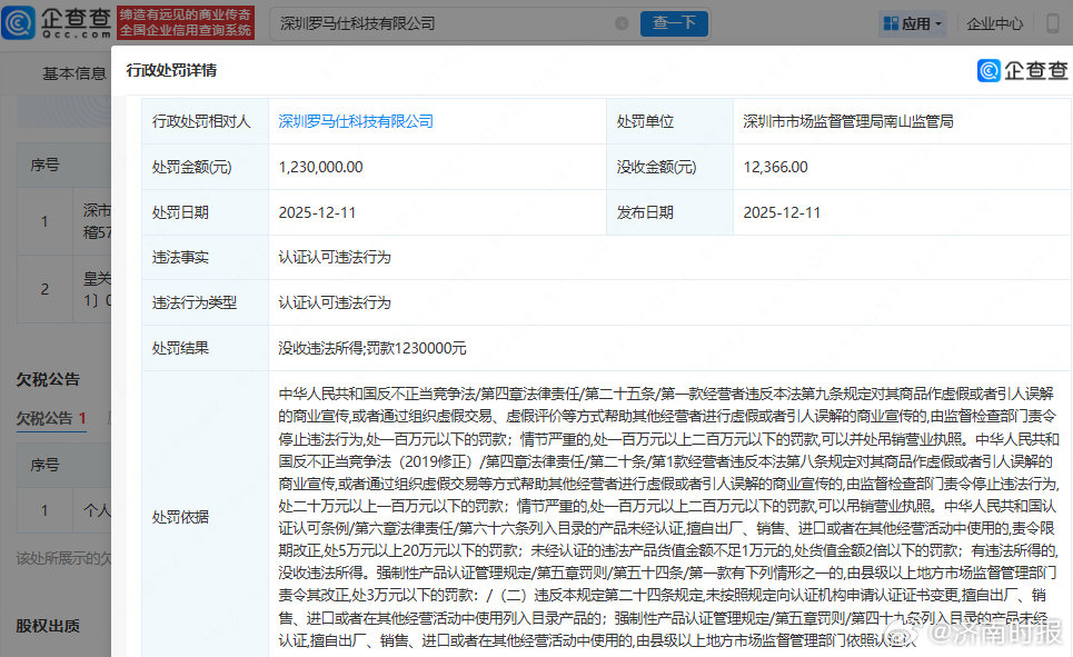 【#罗马仕已被撤销数百张3C证书#】#罗马仕所持股权多次被冻结# 据媒体报道，从