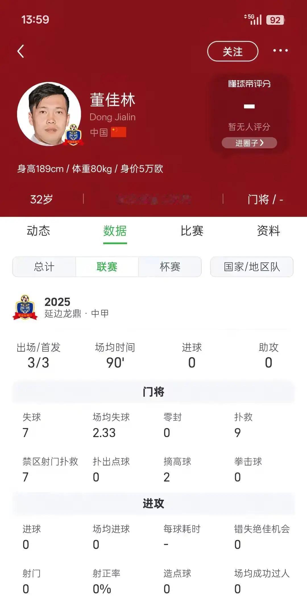 踢了52场，帮家乡保级成功。新赛季名单出来，上面没有他的名字。
 
去年中甲，延
