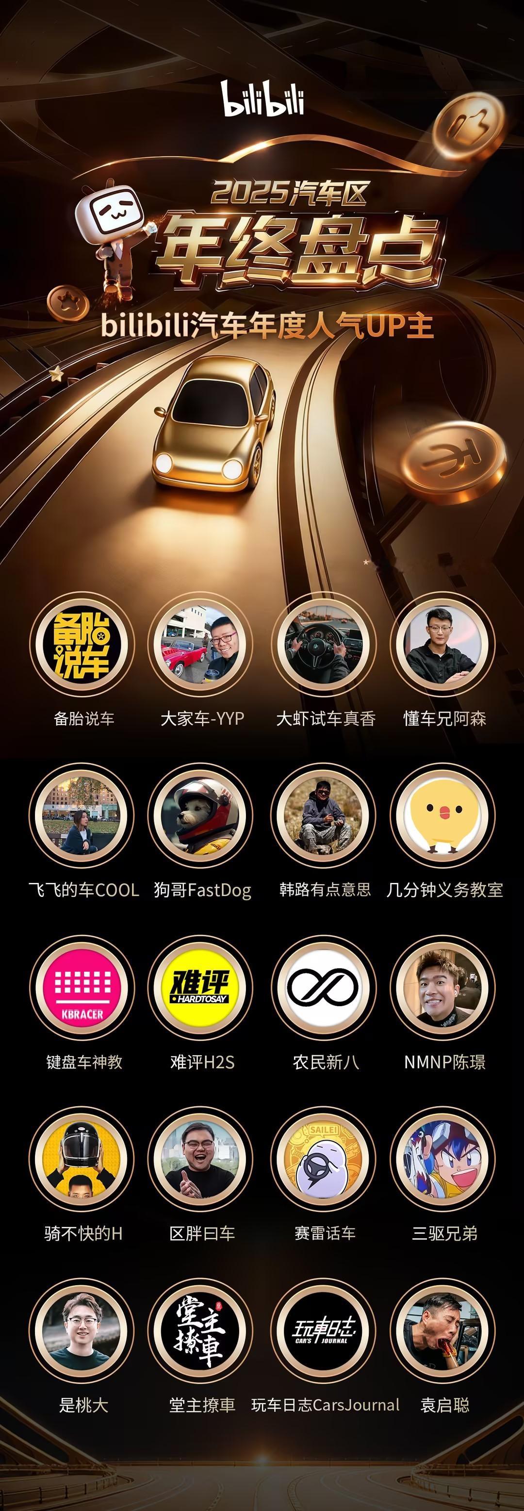 年度人气up主，四舍五入，我是百大……