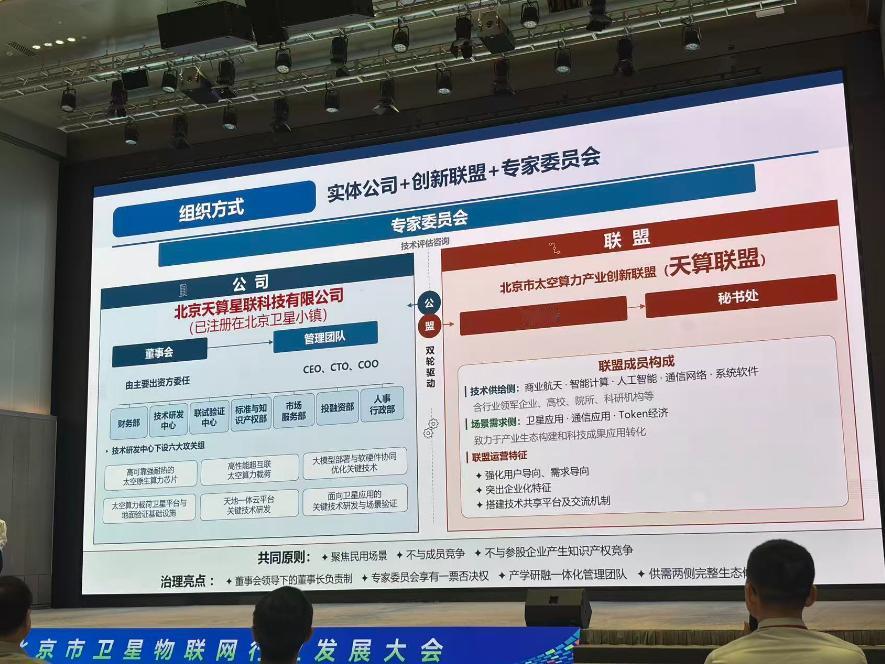 一觉醒来，北京的算力上天了。

6月1日，北京市卫星物联网行业发展大会在海淀区召