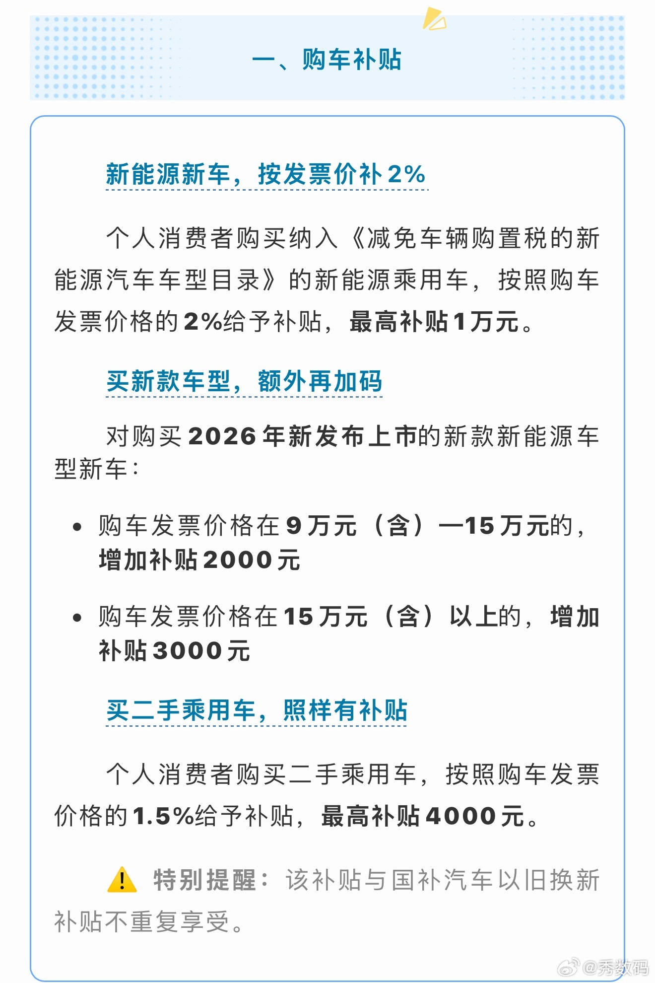 8月1日起西安汽车消费补贴政策重磅升级，新车二手车都有补贴，二手车最高4000元