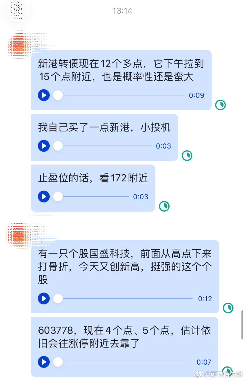 这种行情不亏就是赚基金每天一只可转债投资达人说
