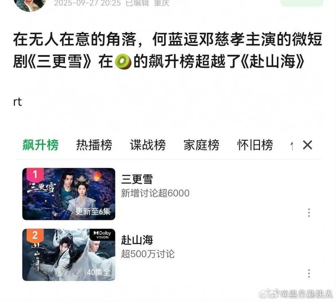 好废的剧…不仅在播时拉新比不过糊咖演的a级剧，如今刚超点两天？再次被短剧超过 ​