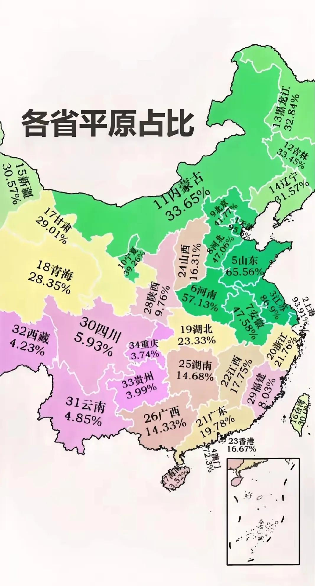 平原率占比最高的是天津：95.5％
上海平原率占比第二：93.91％
广西平原率