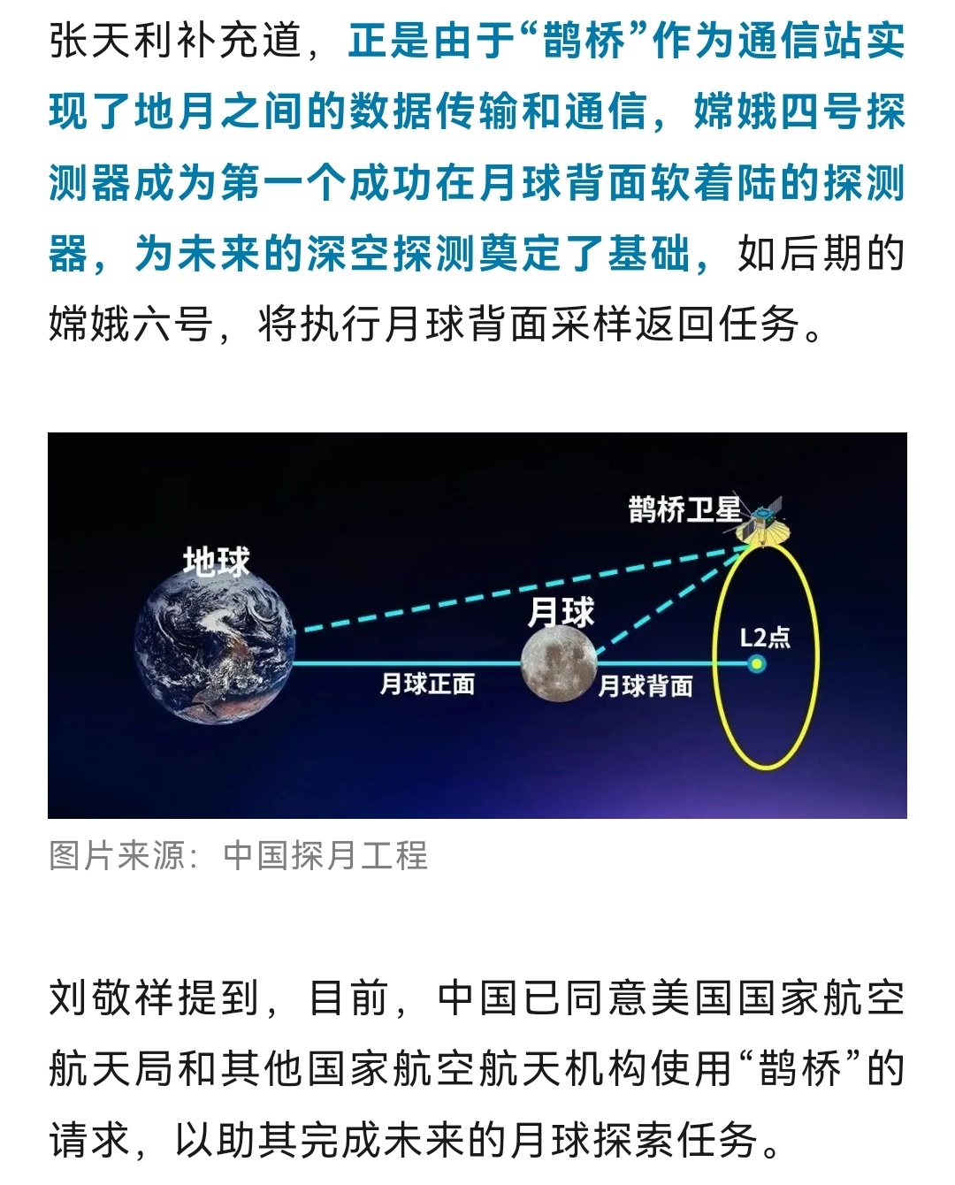 中国航天已经同意美国使用中国鹊桥中继卫星，以帮助其未来的月球探测任务。原因很简单
