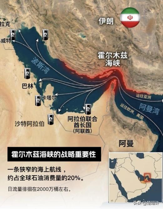 伊朗局势再次提醒我们，一旦中国固态电池实现突破，并在新能源汽车、储能等领域全面普