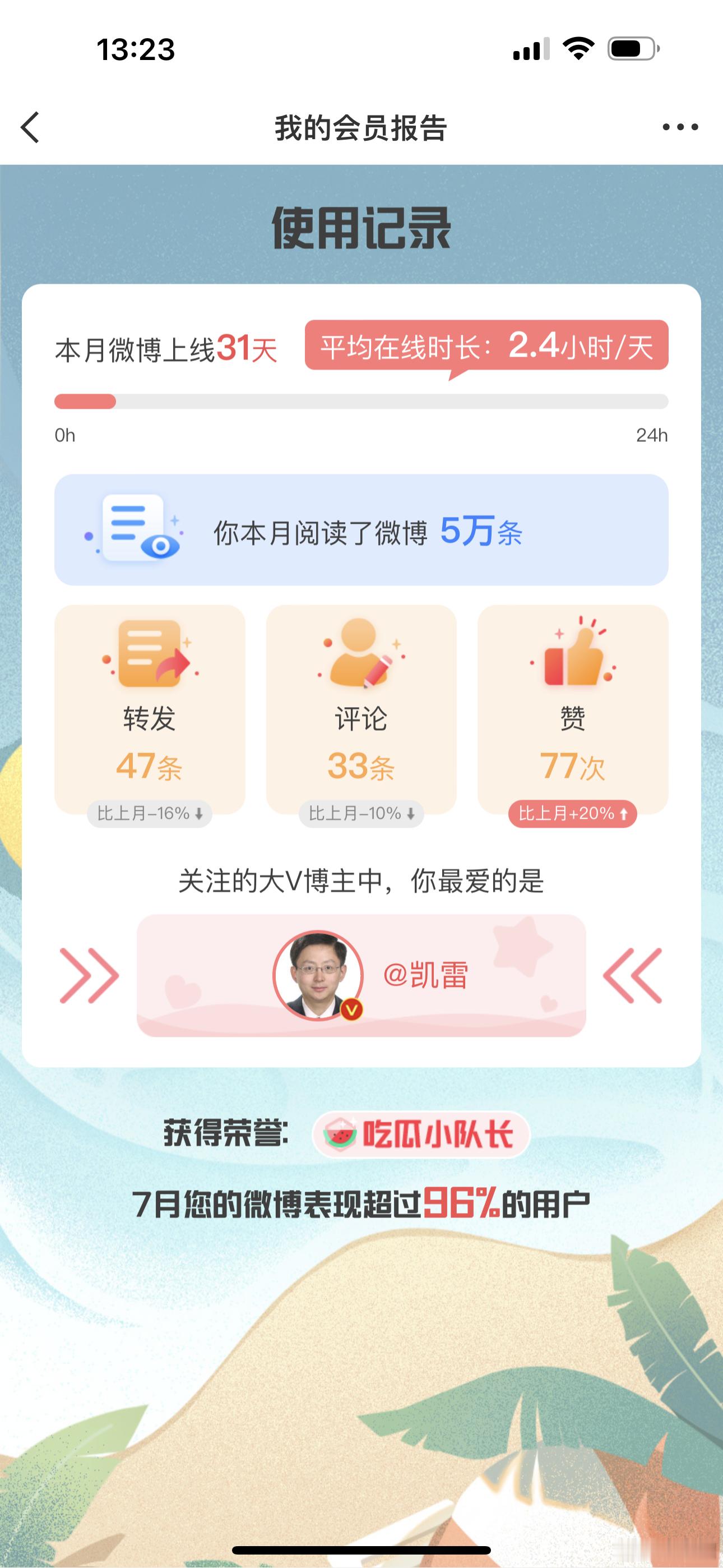 大数据铁证，跳到黄河都洗不清了。 ​​​