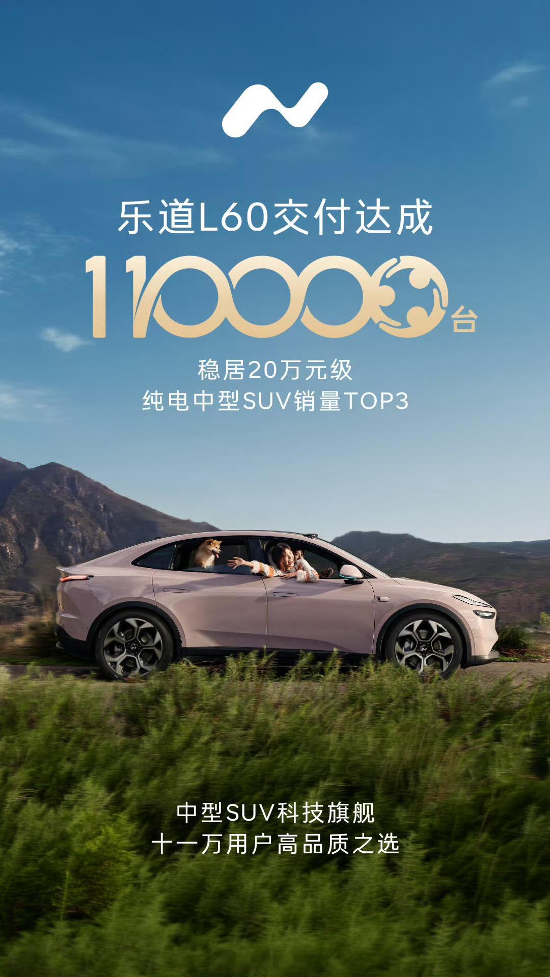 乐道 L60 迎来第 110,000 台新车交付。乐道L60交付第十一万台308