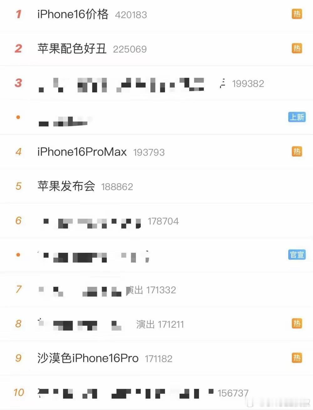 还记得去年iPhone 16的话术吗？今年还提前了，不过你们信不信到时候这个颜色