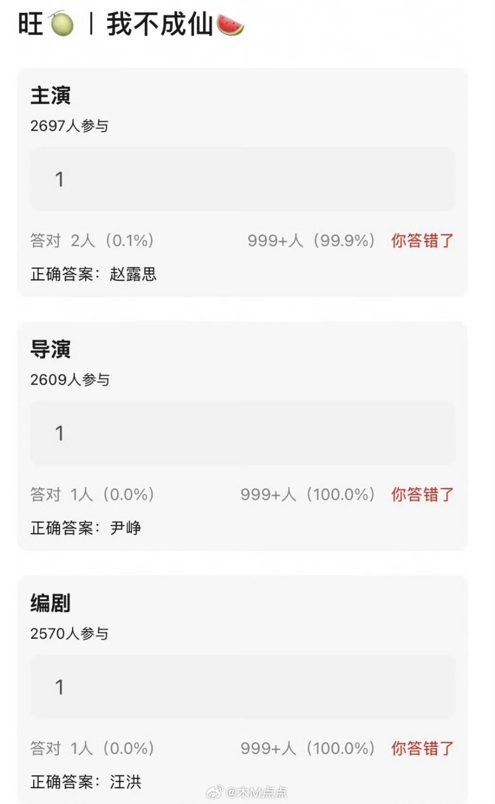 目前🍉《我不成仙》主演暂定赵露思，仙侠给她应该是能保底盘的🤔 那个，温如也咋