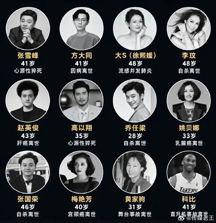 梅艳芳、方大同、大S、李玟、高以翔……这些知名人物，都是英年早逝。里面有些人，总