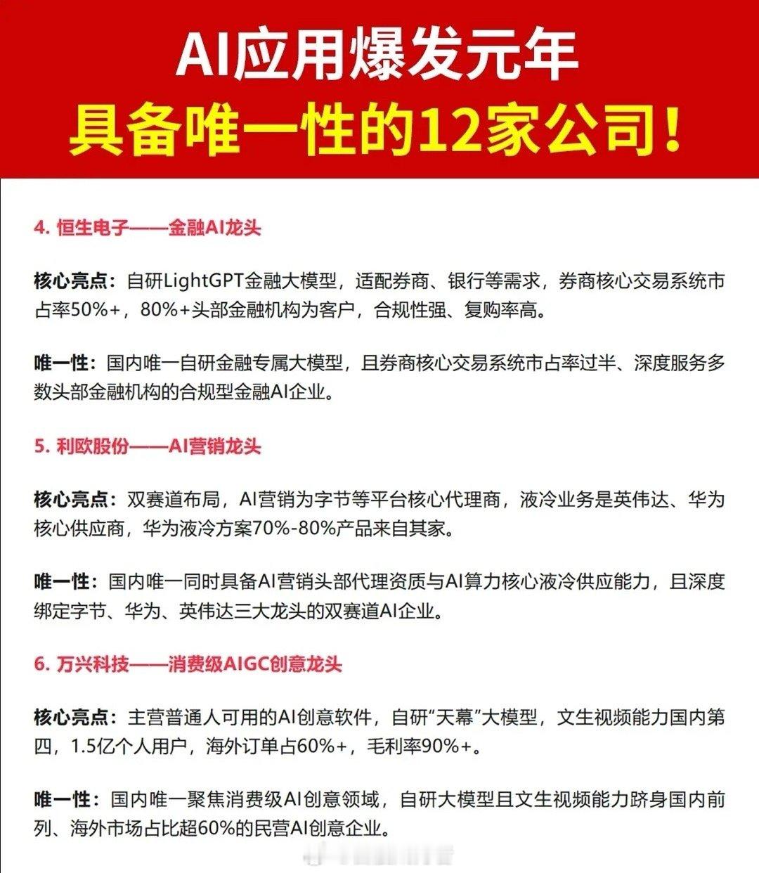 AI应用爆发元年具备唯一性的12家公司清单1. 科大讯飞（教育/政务/医疗AI龙
