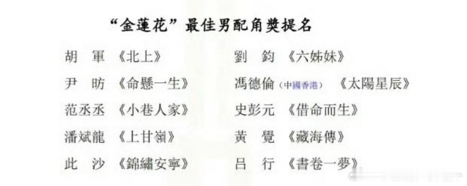 本届提名一出给它本就羸弱的含金量又雪上加霜了一把。男配角虽说提名了10个，范丞丞