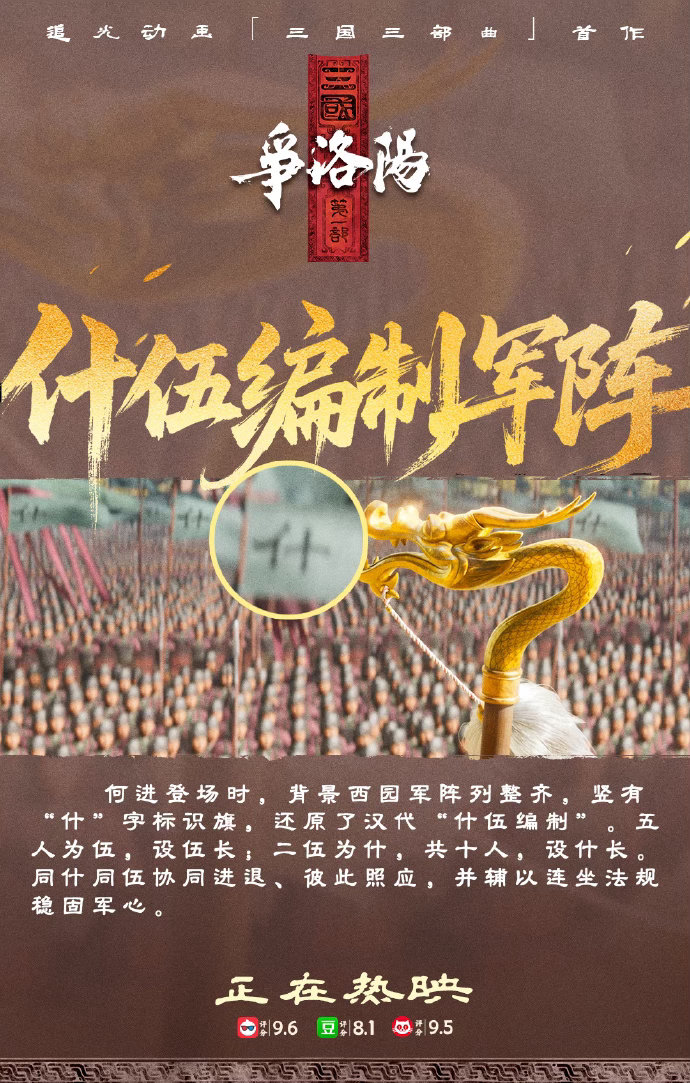 8分动画票房不到5000万暑期档影片竞争激烈，《三国第一部：争洛阳》依靠硬核历史