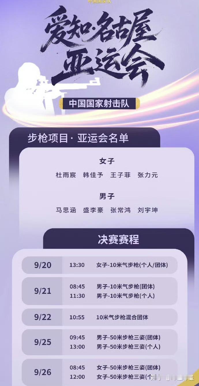 中国射击队决定不参加亚运会开幕式
说实话，中国射击队这波缺席开幕式，我怎么感觉，