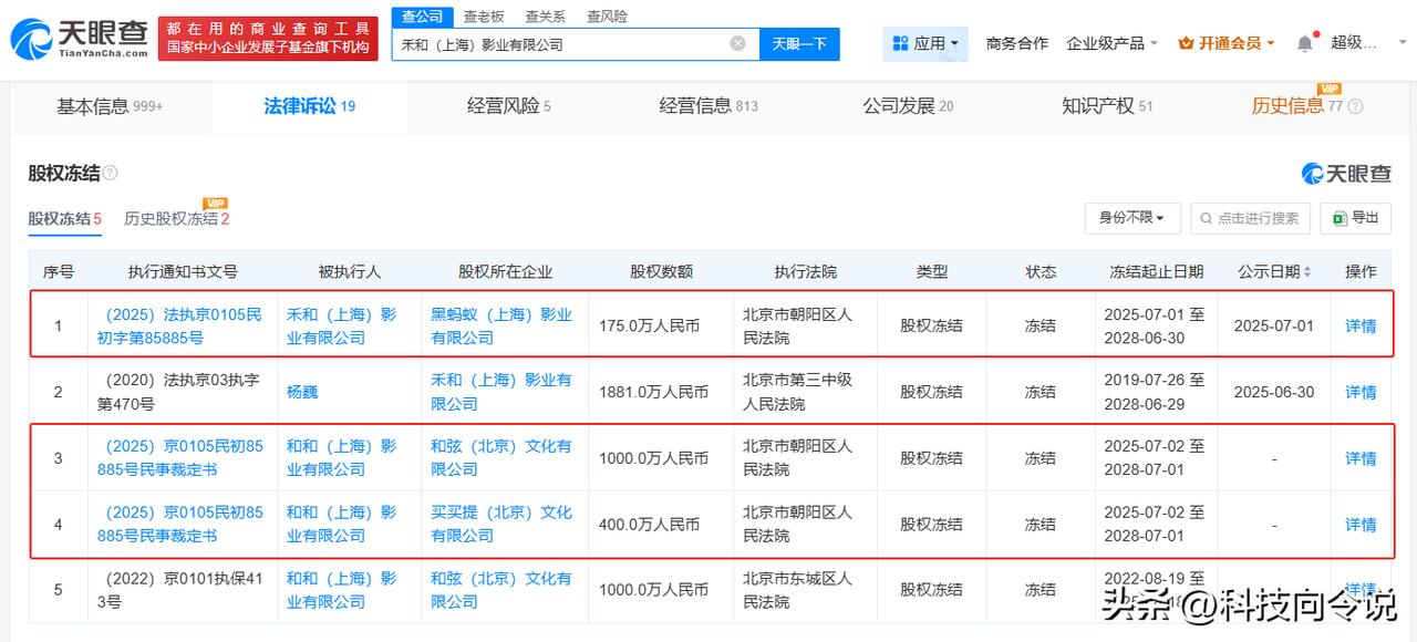 【陈坤杨坤持股公司被冻结1575万股权 禾和影业被冻结1575万股权】
天眼查A