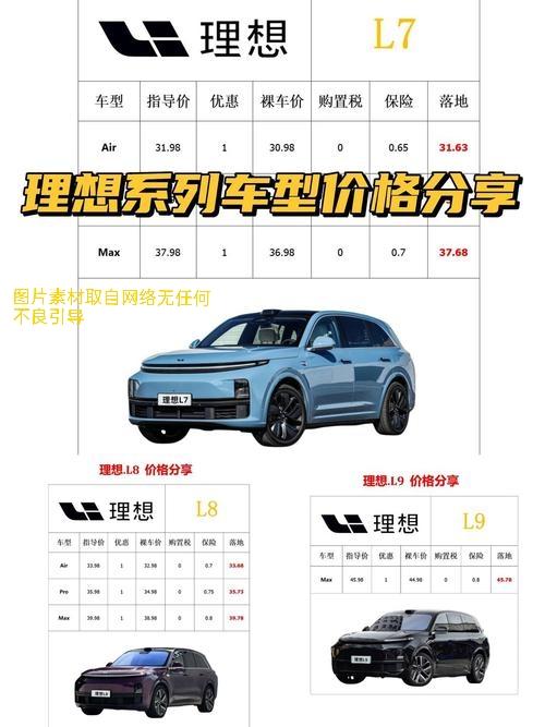 理想亏了6亿，交付暴跌39%！出海+AI是救命稻草还是缓兵之计？
 
谁能想到，