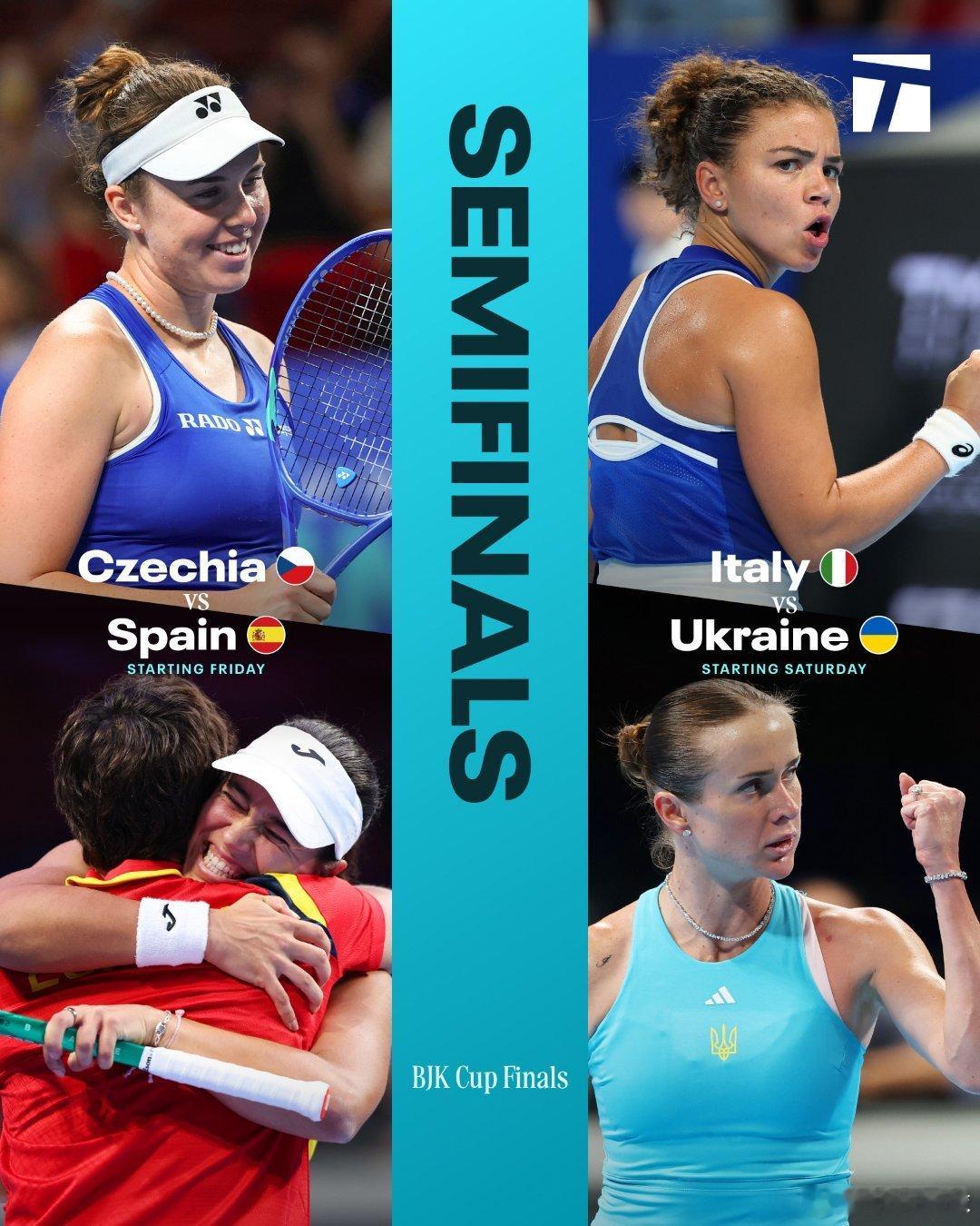比利简金杯产生四强捷克vs西班牙意大利vs乌克兰比利简金杯深圳总决赛wta[超话