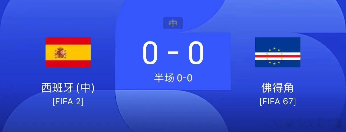 板鸭演的真好啊！下半场要发力了。佛得角守门员比踢球的还忙，超神！属于球迷的狂欢之