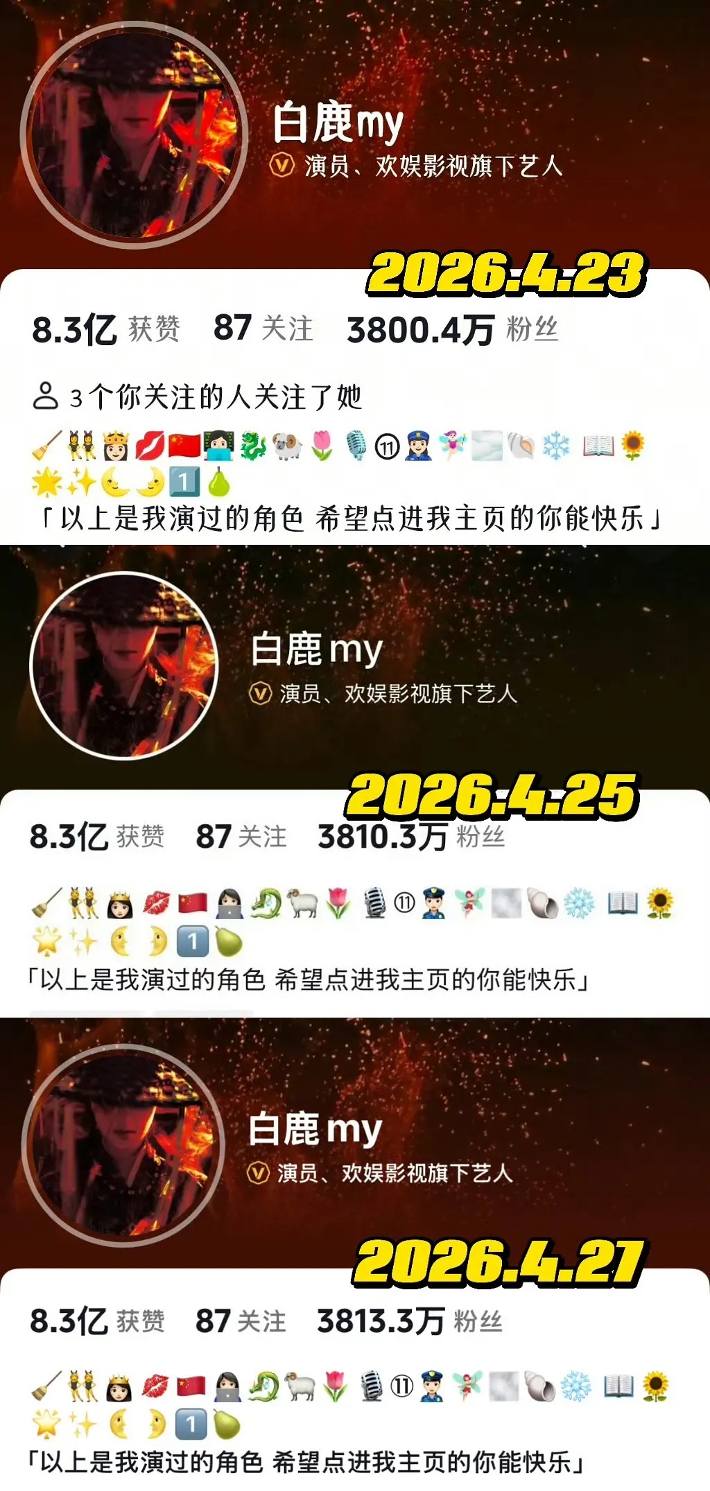 都说白鹿下沉市场翻车，结果人家粉丝越涨越多，4天涨粉13万