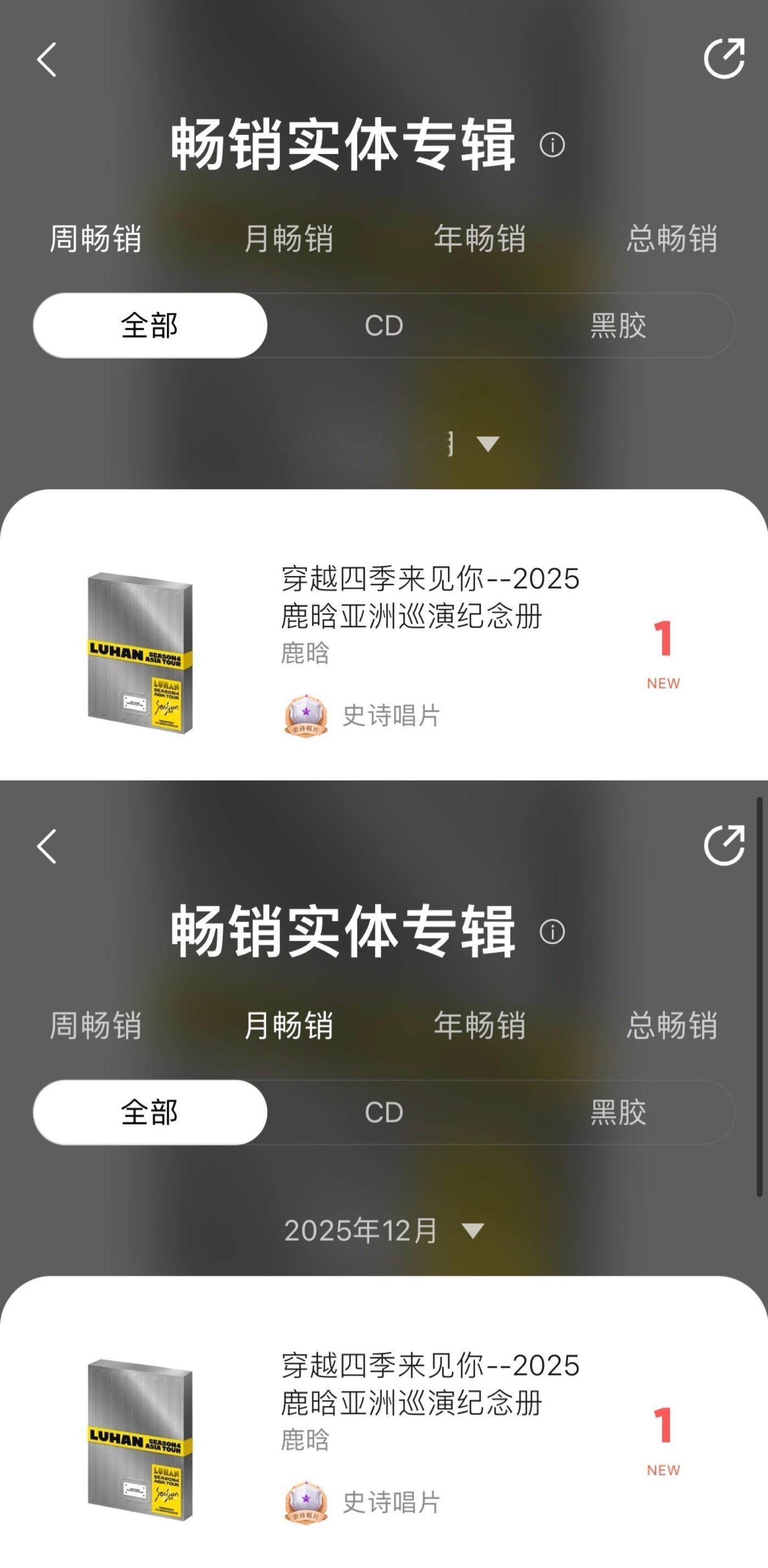 鹿晗亚巡纪念册预售战报 这才第一天，QQ榜单周榜月榜第一，年榜第三，总榜第九；酷