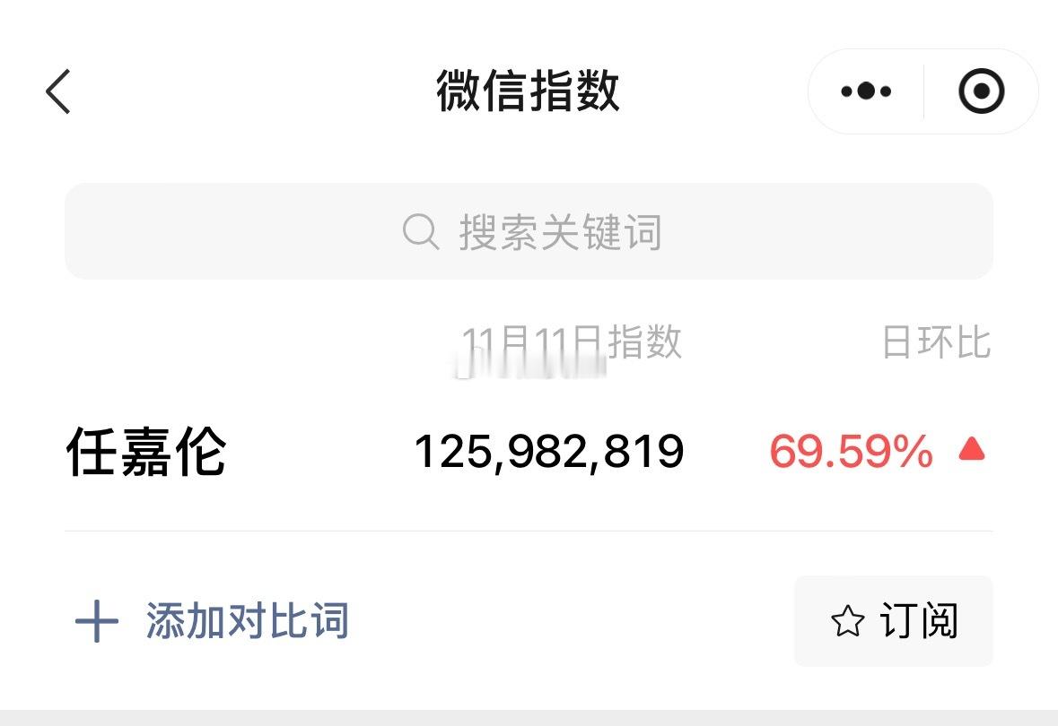 任嘉伦微指破亿惹，迎接萧焕 